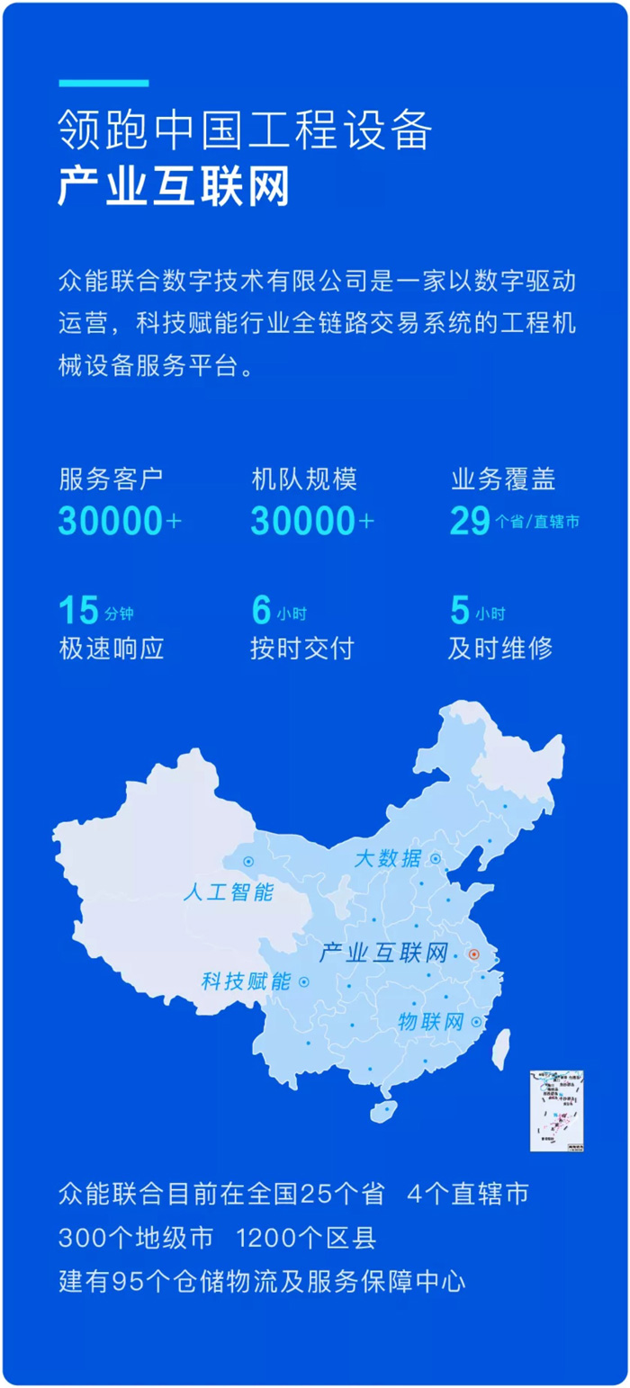 星空网平台-星空（中国）
与徐工消防签署战略合作协议-携手深耕中国高空产业市场