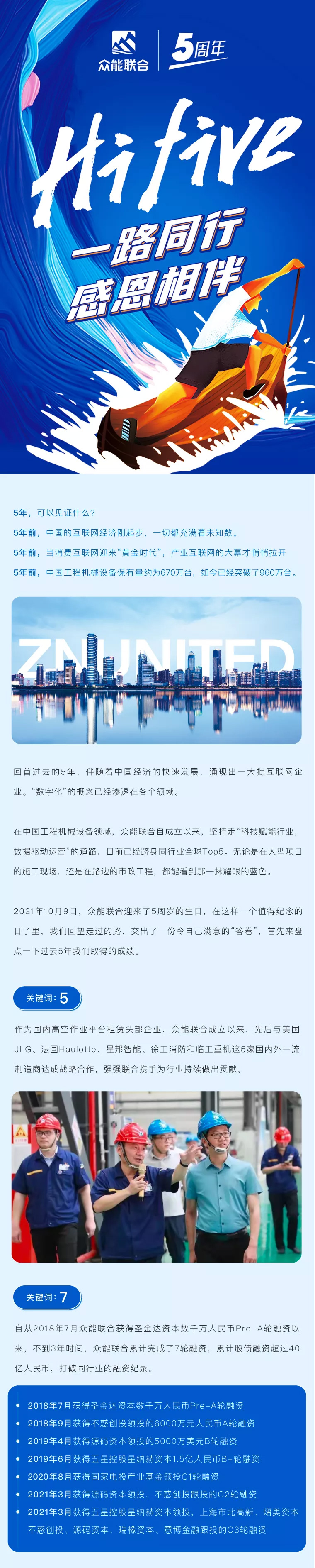 一路同行，感恩相伴！星空网平台-星空（中国）
五周岁生日快乐-1.jpg