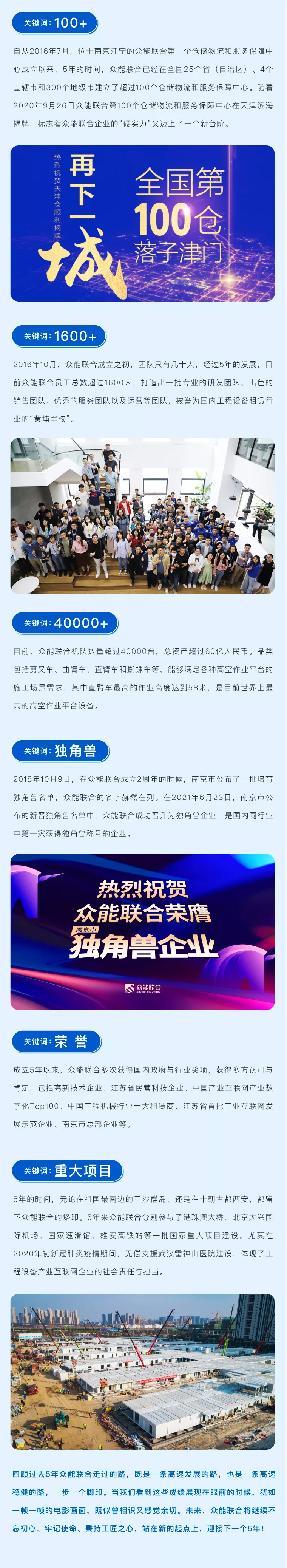 一路同行，感恩相伴！星空网平台-星空（中国）
五周岁生日快乐-2.jpg